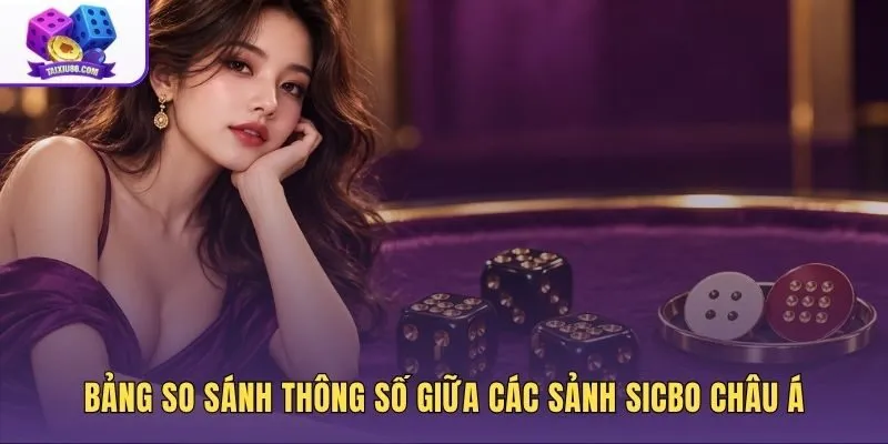 Bảng so sánh thông số cược Sicbo sảnh châu Á
